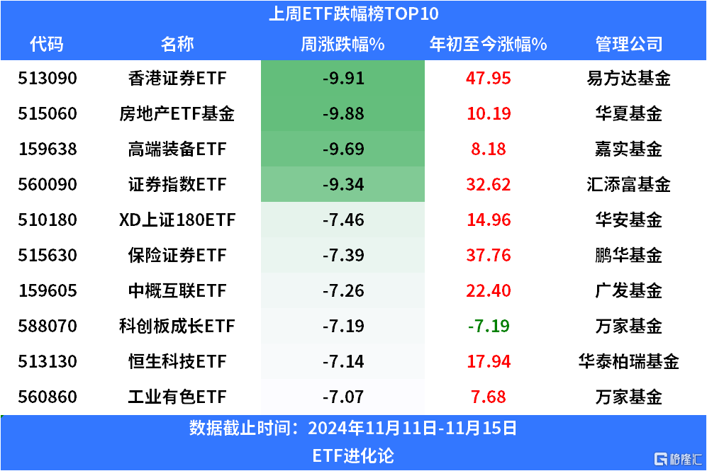 6月20日北向资金ETF成交额21.02亿元