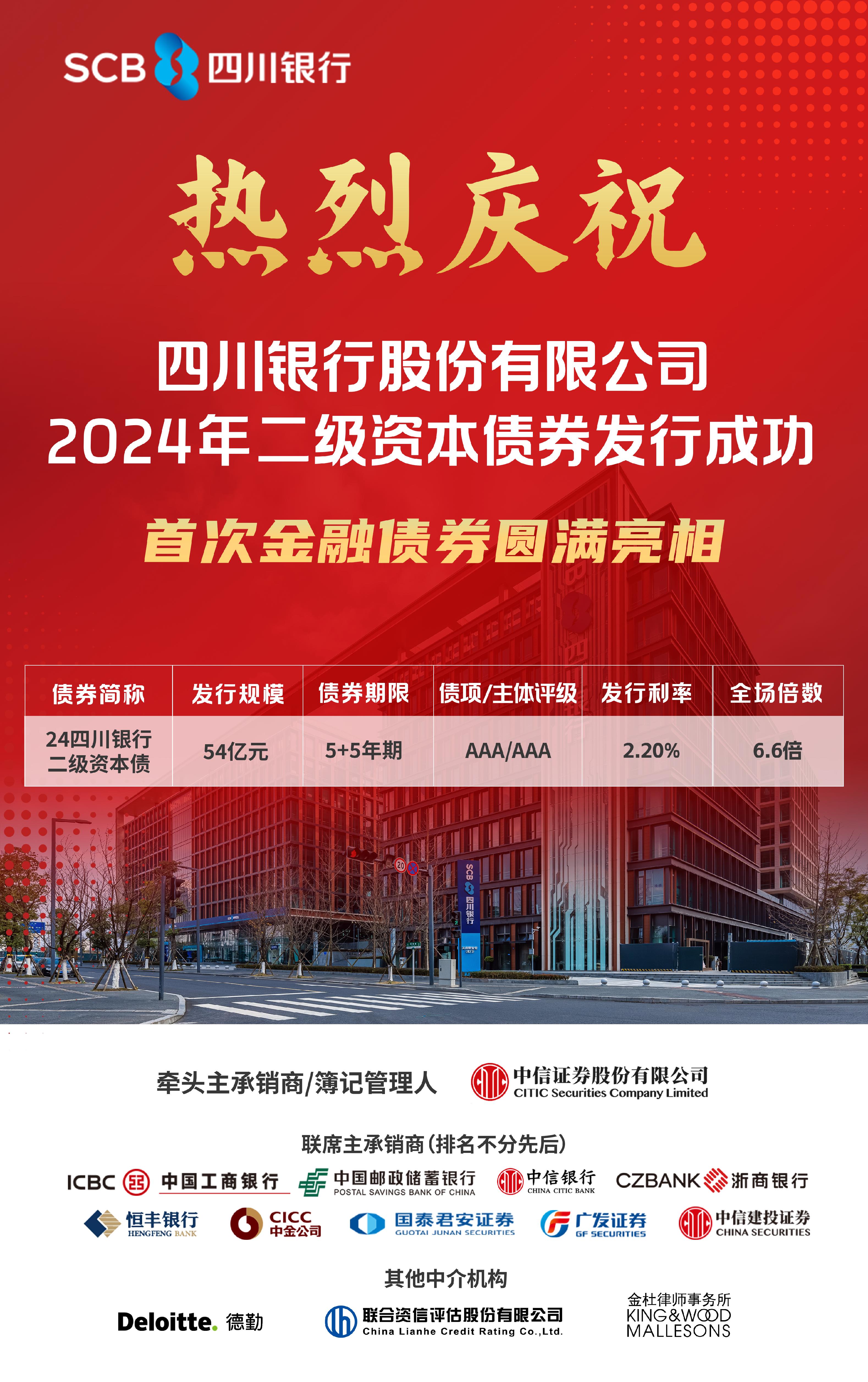 超2000亿元！银行科创债发行热度攀升