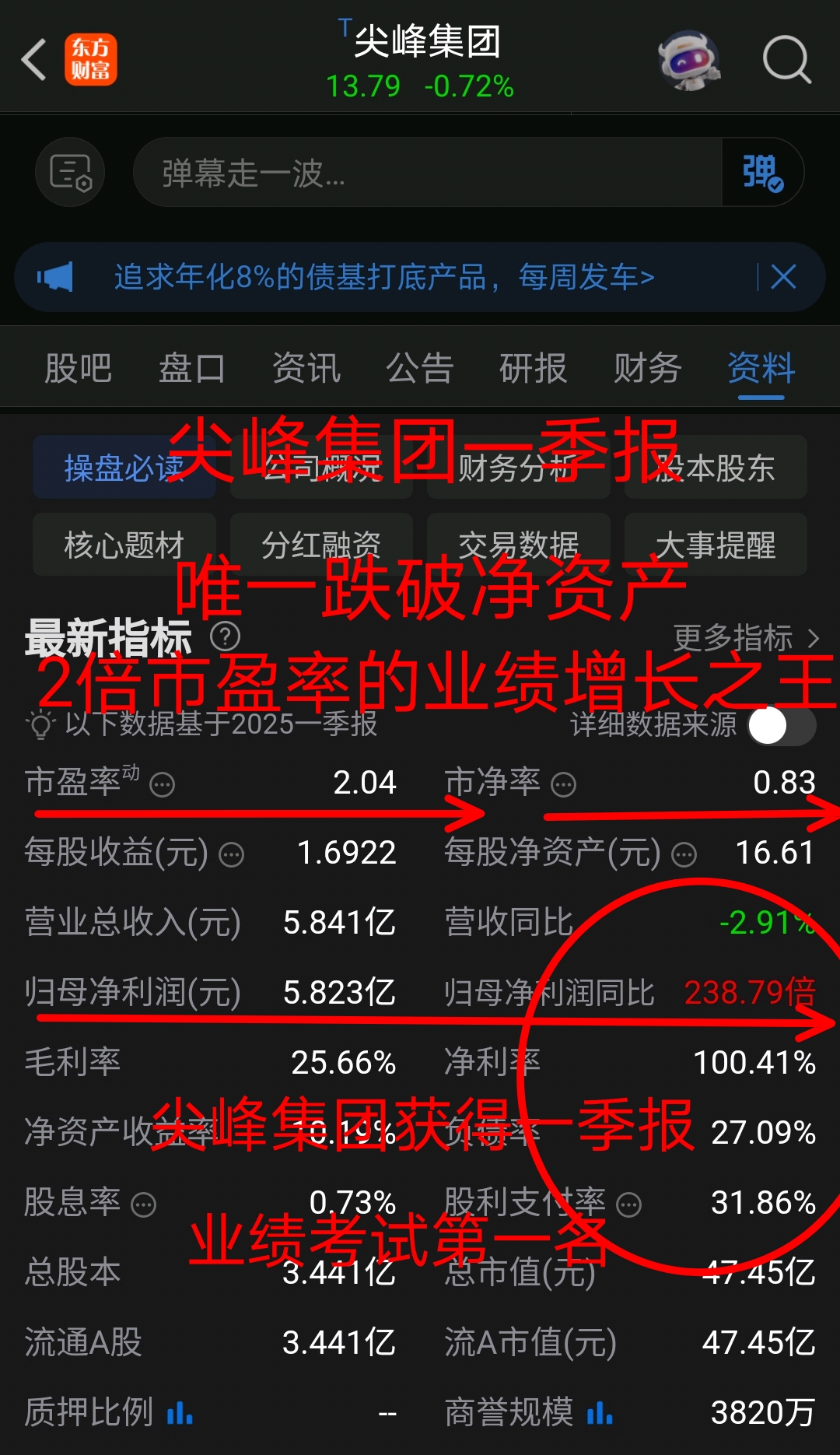 上半年业绩暴增股抢先看，这3股净利润同比预增超两倍！