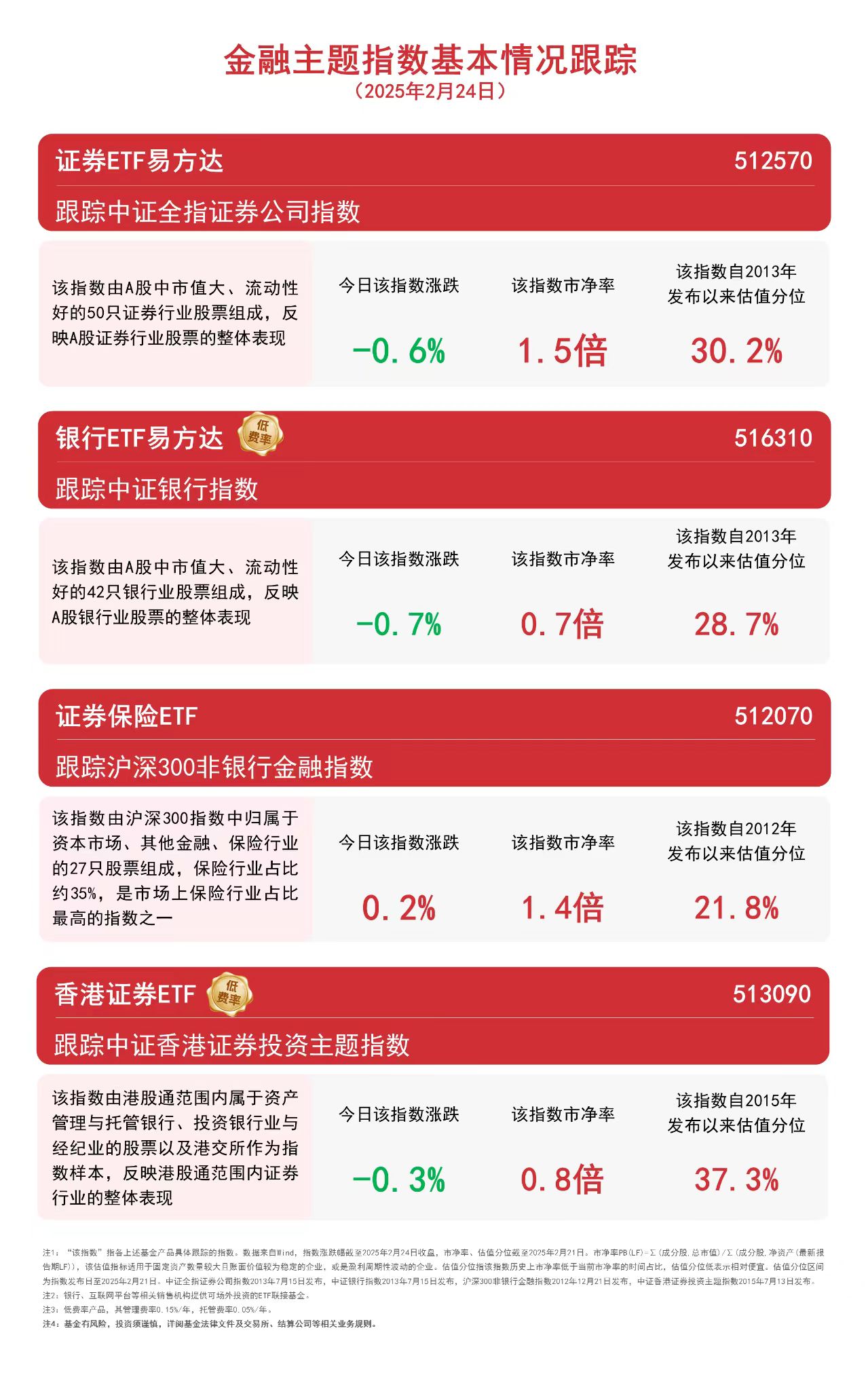 三友科技换手率41.22%，龙虎榜上榜营业部合计净卖出2026.61万元
