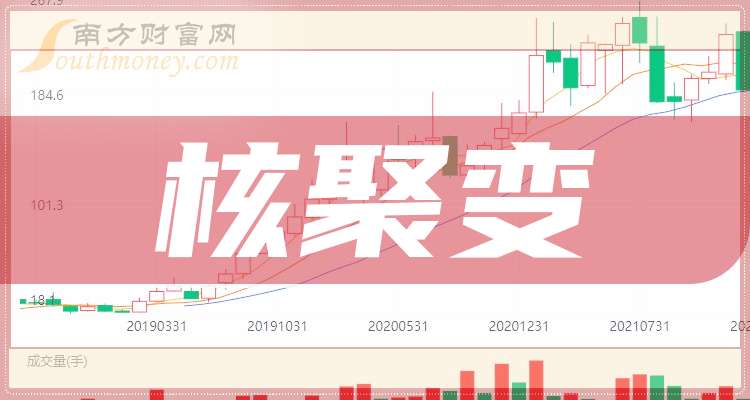 三友科技换手率41.22%，龙虎榜上榜营业部合计净卖出2026.61万元