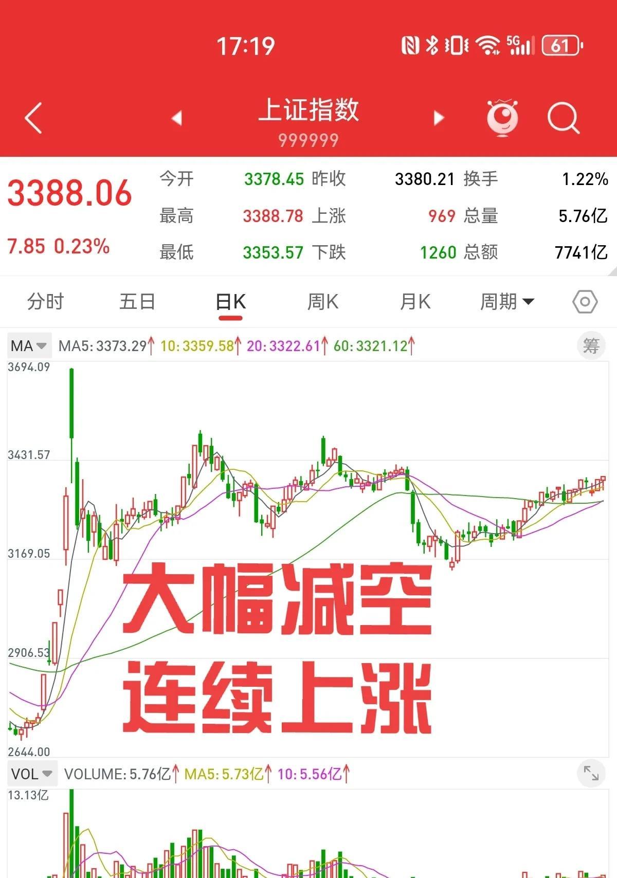 大商所：纯苯期货自7月8日上午09:00起上市交易
