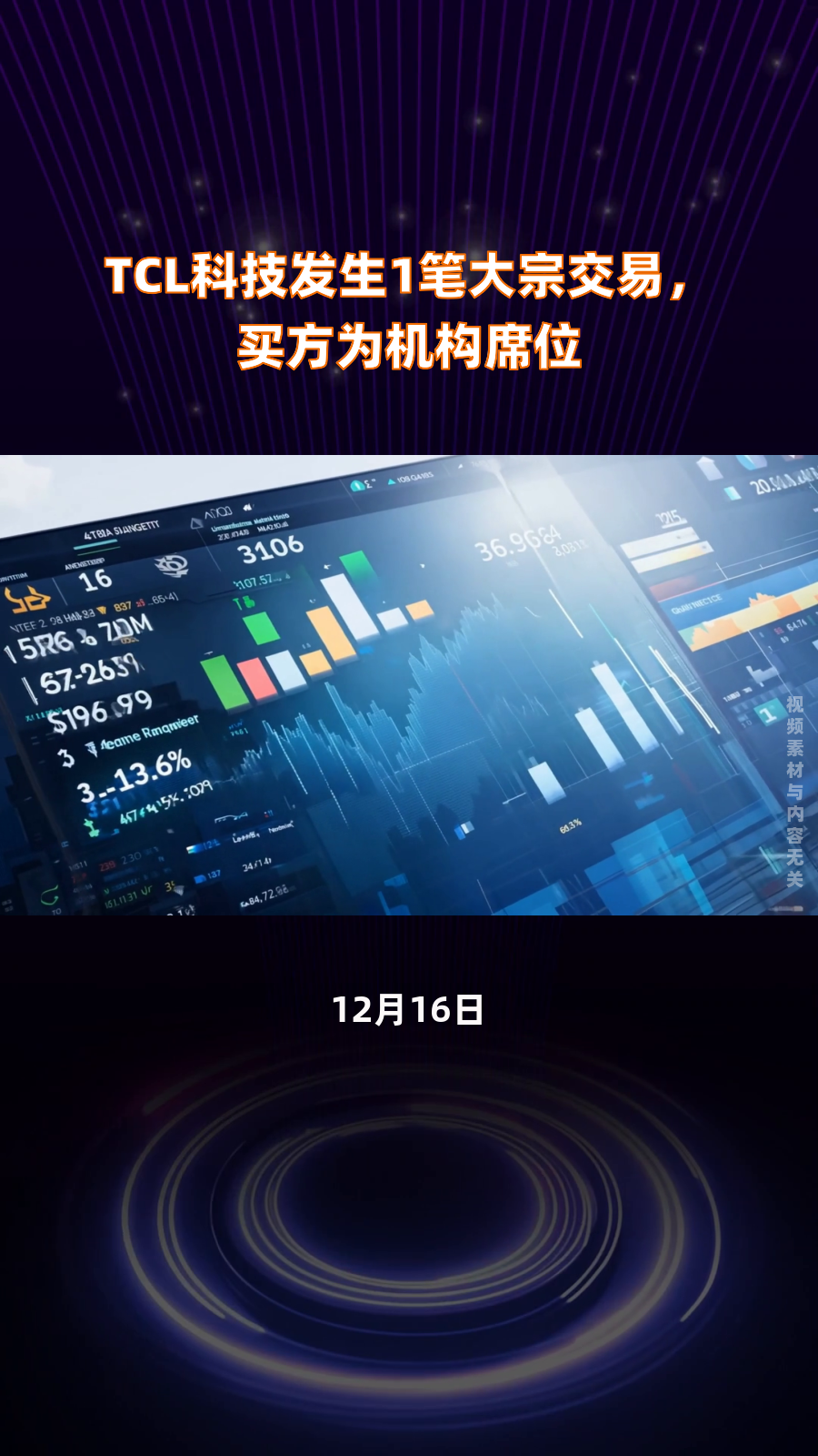 康鹏科技大宗交易成交814.00万元