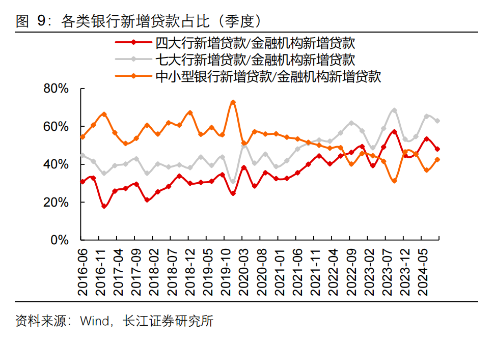 债市收盘|跨季前最后一天，资金面转紧，30年期国债期货主力合约跌0.43%