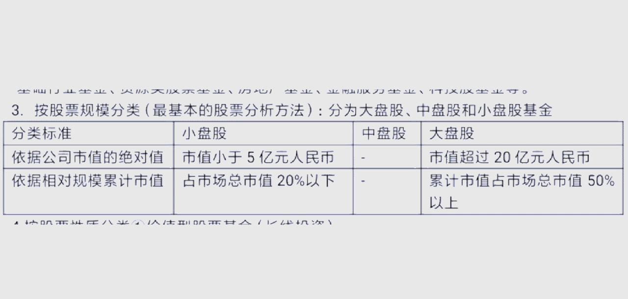 债务与通胀双重施压 美国长债基金遭五年来最快抛售