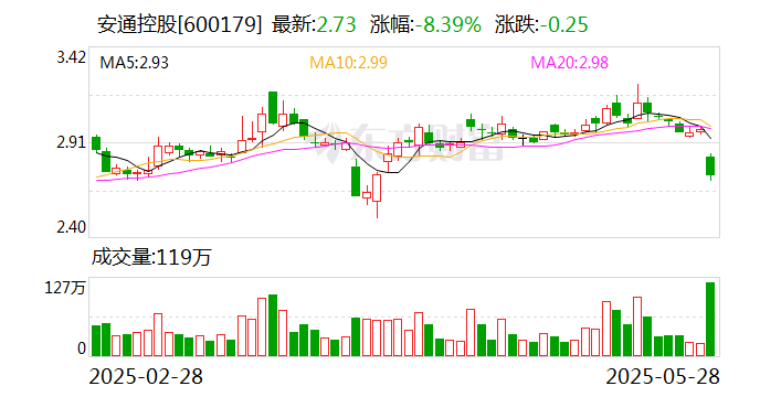 中科磁业换手率51.79%，机构龙虎榜净买入2690.05万元