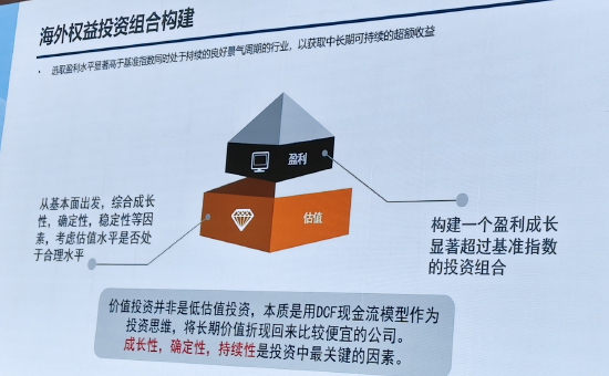 富国“港股一姐”宁君：港股价值修复进行时，竞争壁垒是投资首选