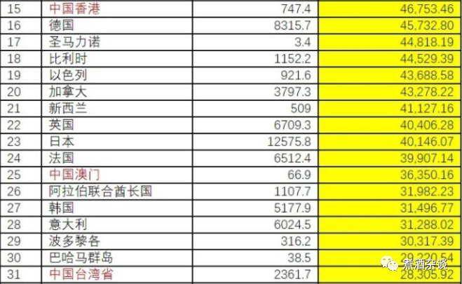 浙江发布关于促进政府投资基金高质量发展的实施意见