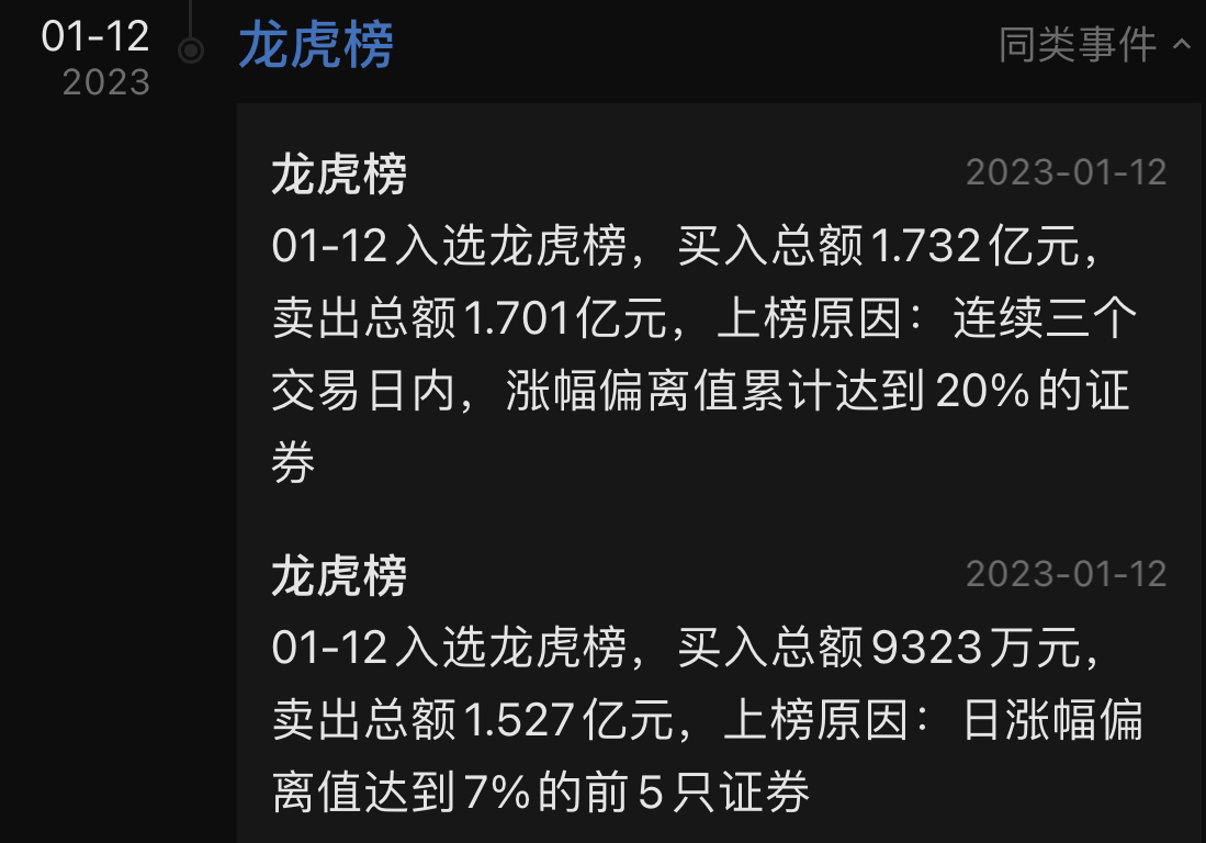 楚天龙7月2日龙虎榜数据