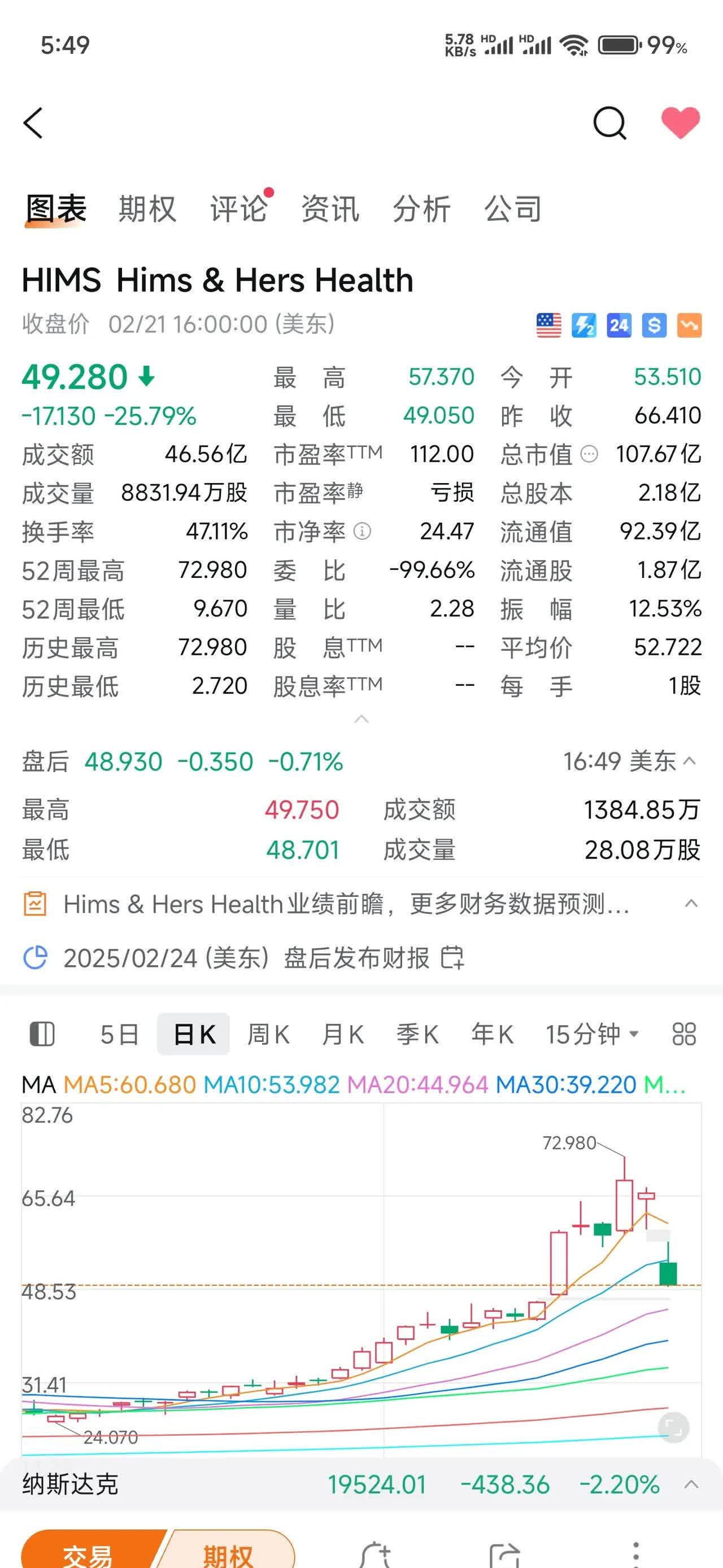 美股三大指数收盘涨跌不一 纳指、标普500指数再创历史新高