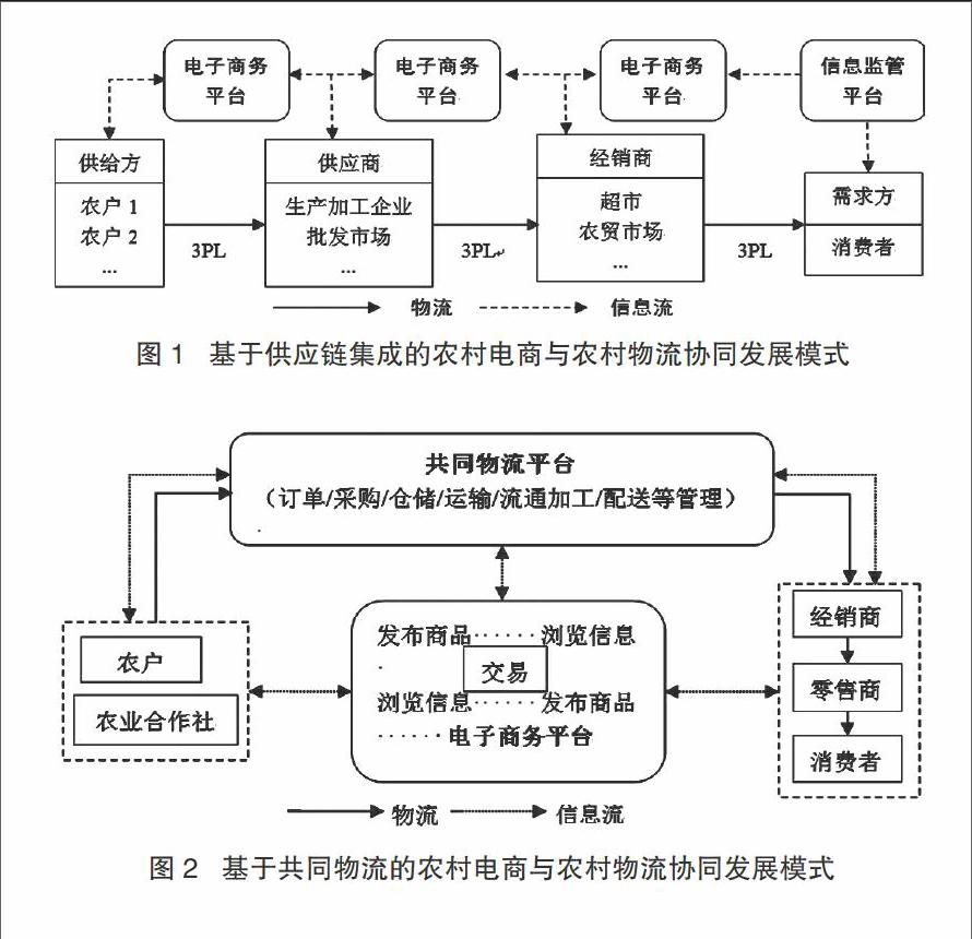 【发展论衡】全球产业链的新趋势与中国对策