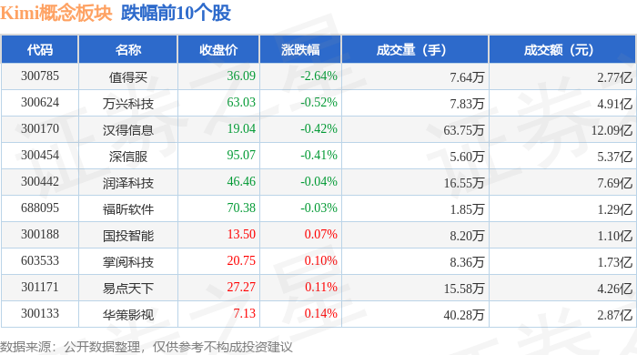 55.59亿主力资金净流入，苹果概念涨2.38%
