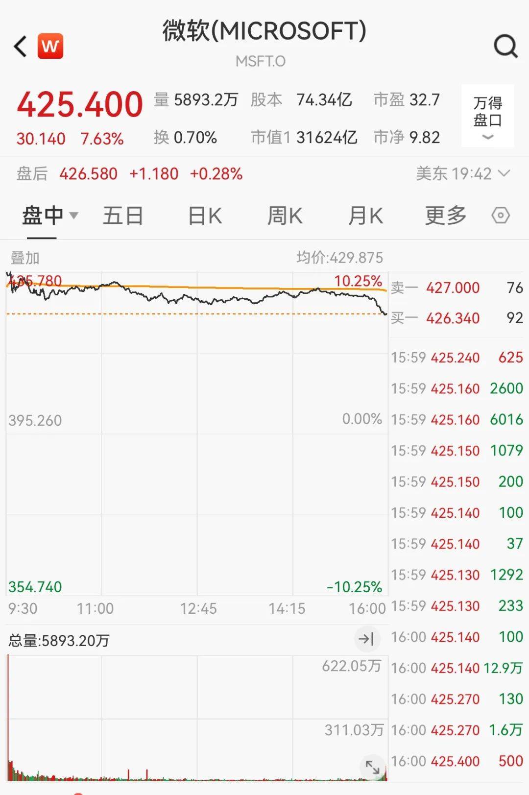 55.59亿主力资金净流入，苹果概念涨2.38%