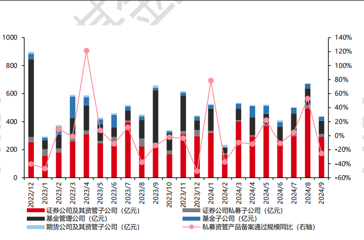 欧债收益率普遍下跌，英国10年期国债收益率跌7.1个基点