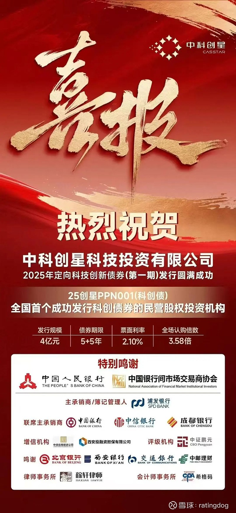 科创债发行规模超6200亿元 逾七成评级AAA