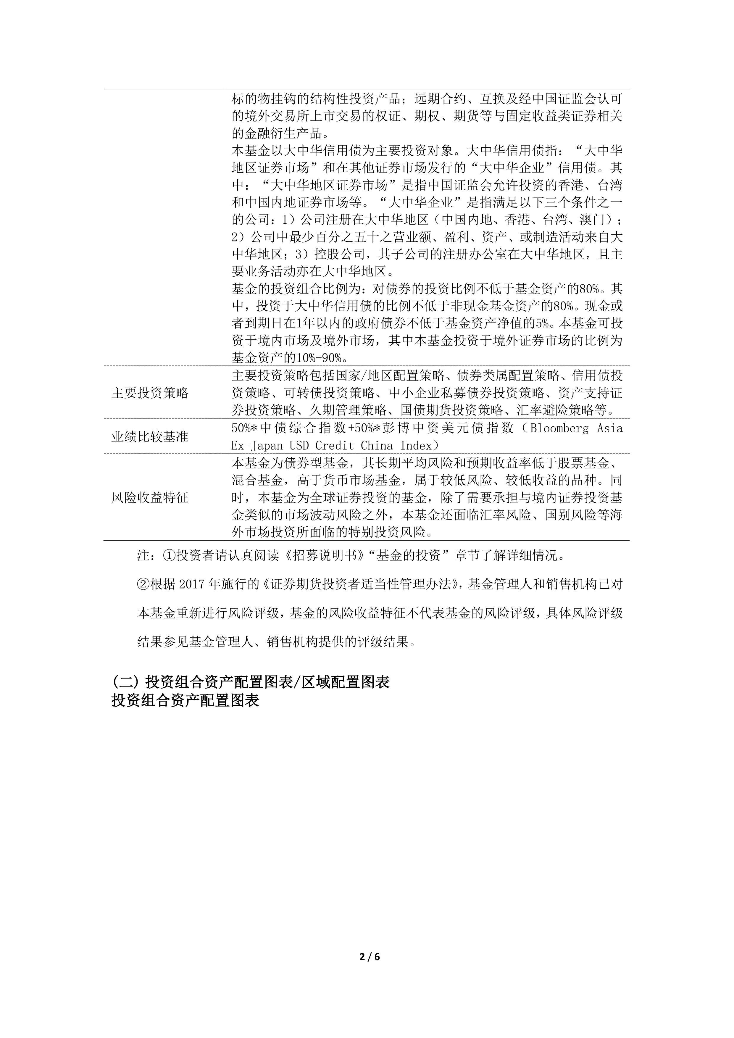 债市公告精选7月4日|“鸿达退债”触发回售条款，预计无法兑付回售本息；吉林信保投资集团涉及多起重大诉讼