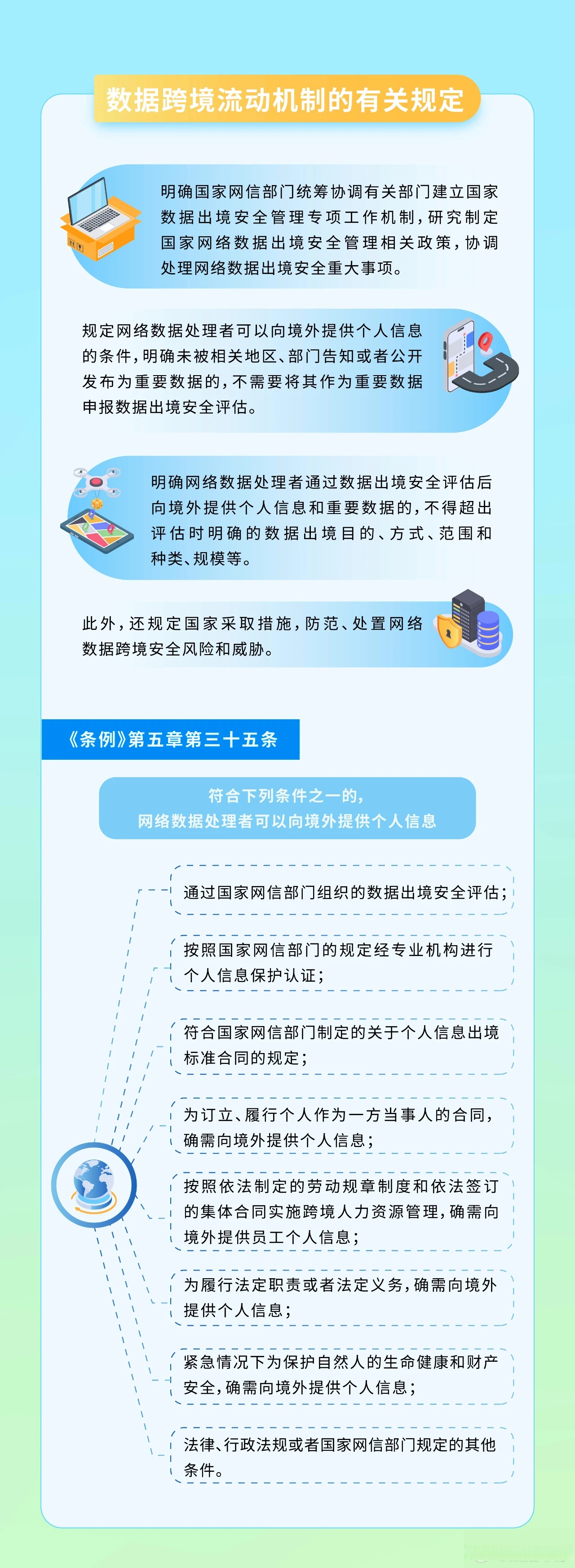 国家数据局：持续加大公共数据资源登记力度，规范化开展公共数据授权运营
