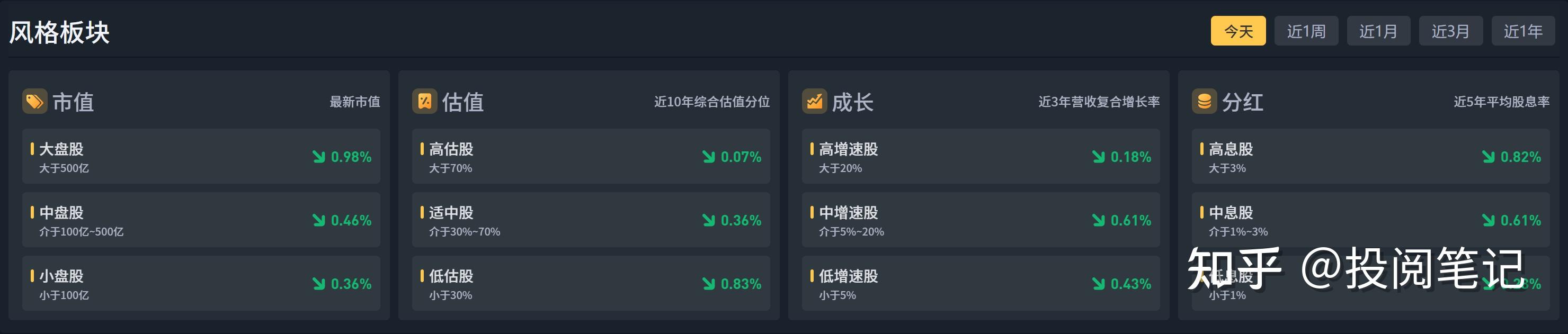 2025年二季度A股上市公司舆情榜