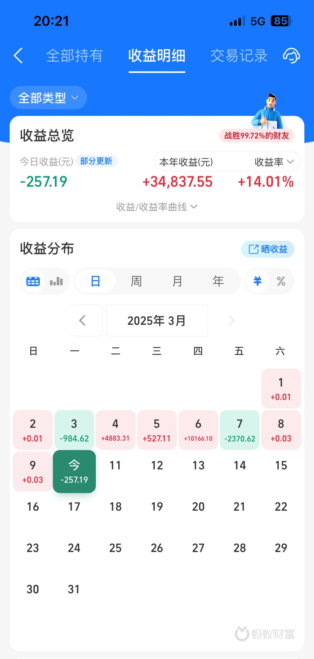 尚太科技7月8日大宗交易成交7046.02万元