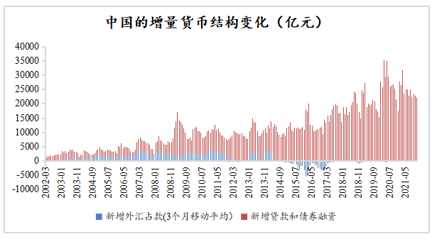 人民银行正积极研究 更多推进债市对外开放措施