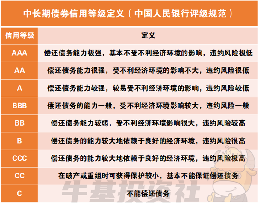 债券通推出八年成绩斐然中国债市影响力吸引力显著提升