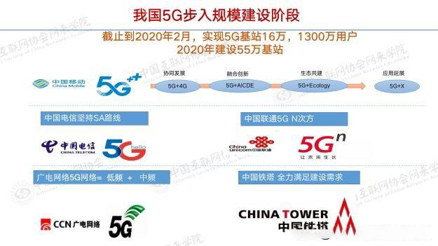 权益时代驱动股权投资升级 险资投向日益聚焦民生基建