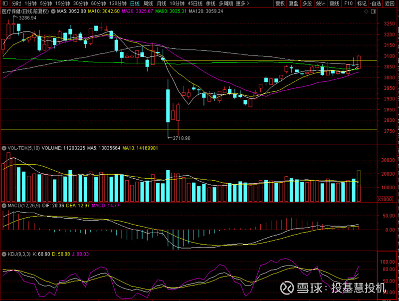中证转债指数午盘跌0.04%