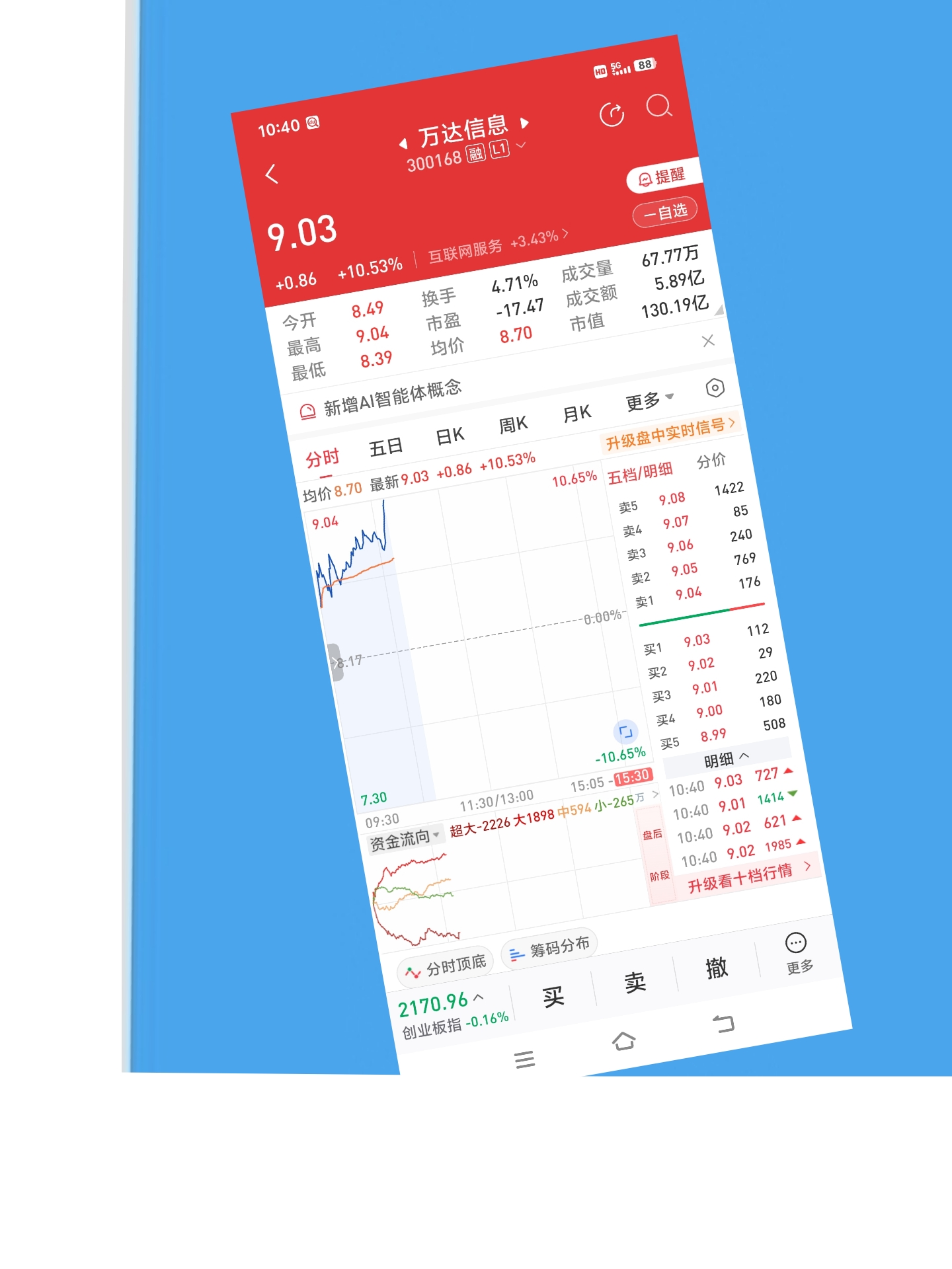 机构、北向资金同时重仓买入这只股