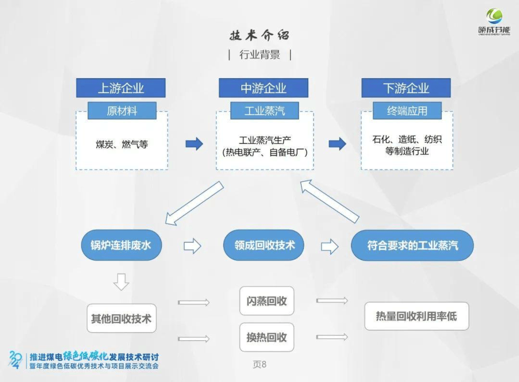 源头降碳与碳移除“双轨”方案 有望加速减排