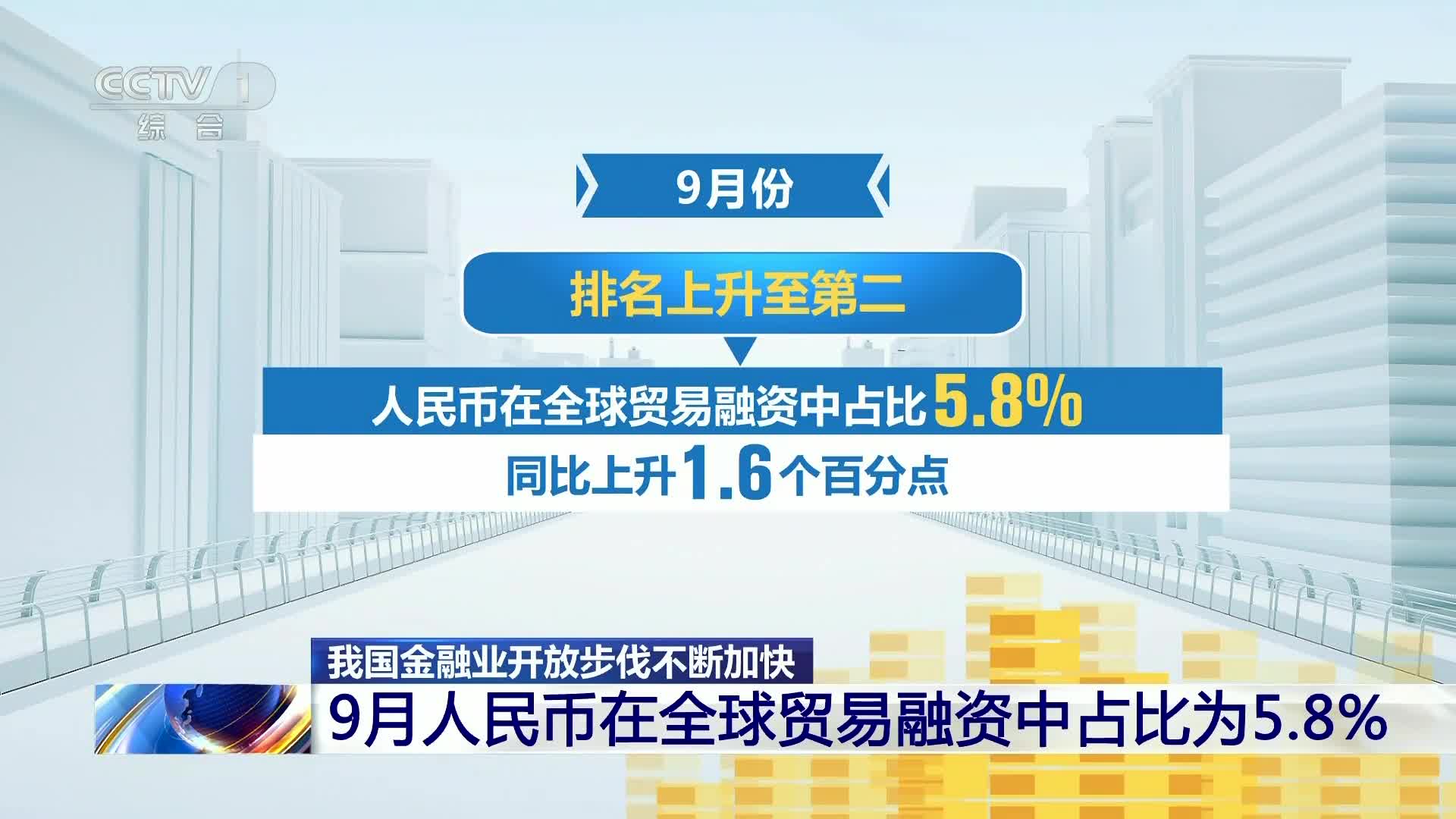 警惕全球贸易“逆风”！两大国际机构发声