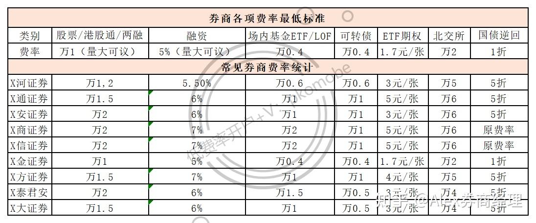 北交所两融余额59.20亿元 较上一日增加38.59万元