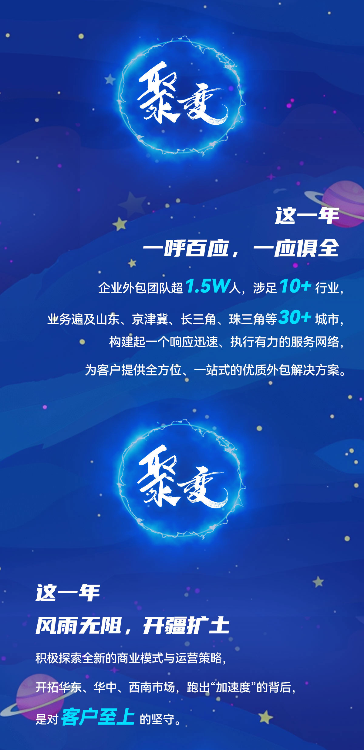 科技创新赋能智慧管网 ”北气南下“温暖千家万户