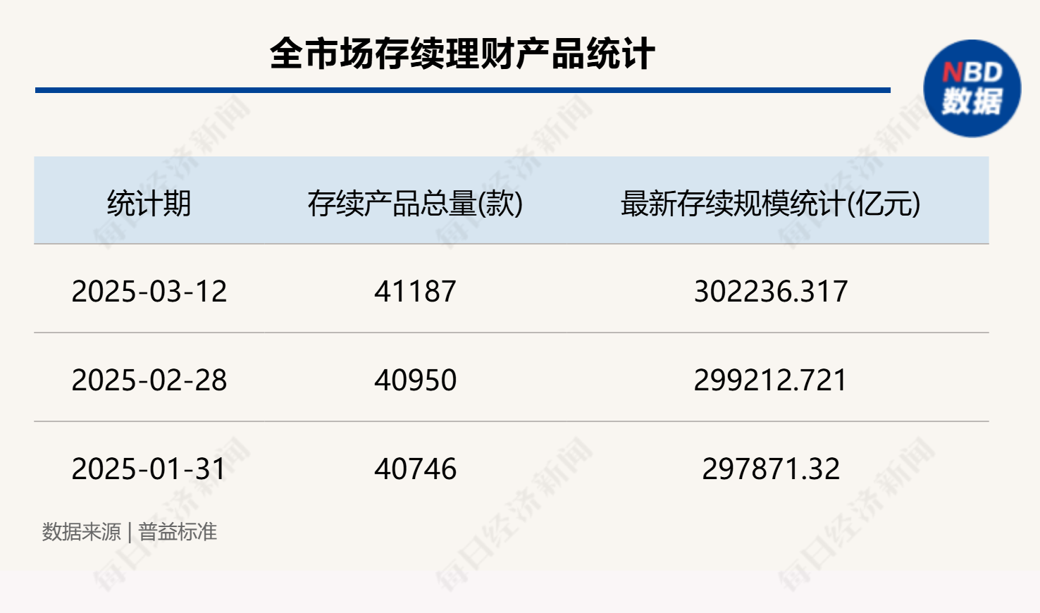 利率债市场“波澜不惊” 机构判断“慢牛”行情仍可延续