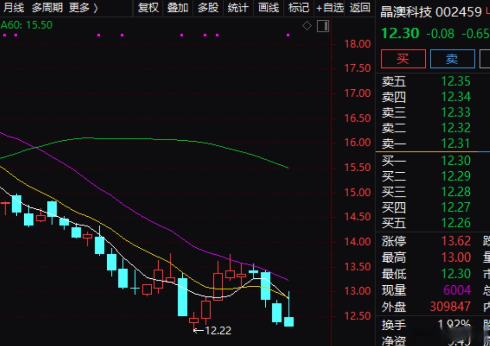 元隆雅图：上半年预计亏损500万元―1000万元 同比由盈转亏