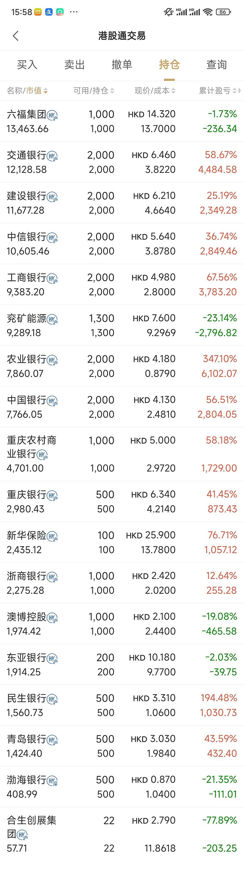 12只中证小盘500指数ETF成交额环比增超100%