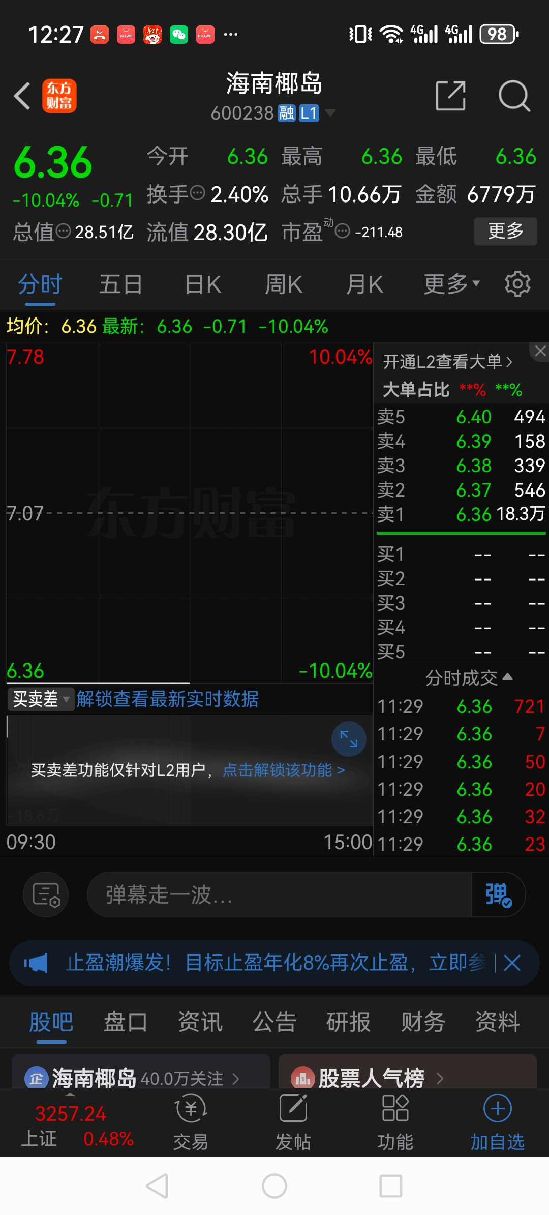 鼎信通讯：预计上半年亏损1.9亿元到2.27亿元