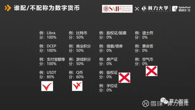 6万亿金融债变局