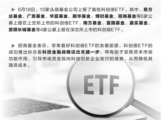 首批科创债ETF具有三重示范意义