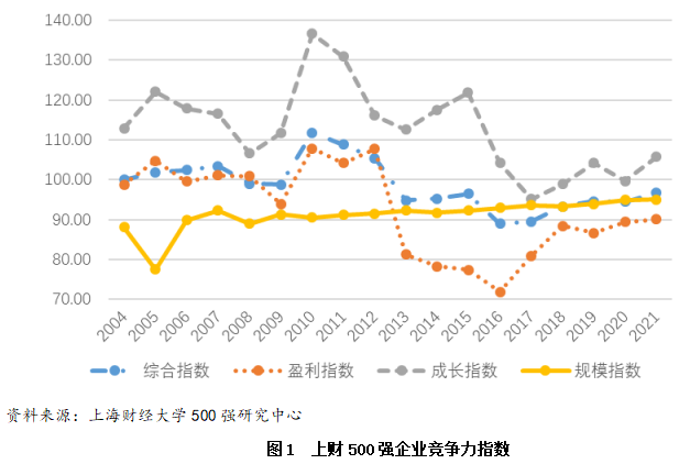 吉林敖东发布上半年预增公告 净利润同比增长130.00%~140.00%