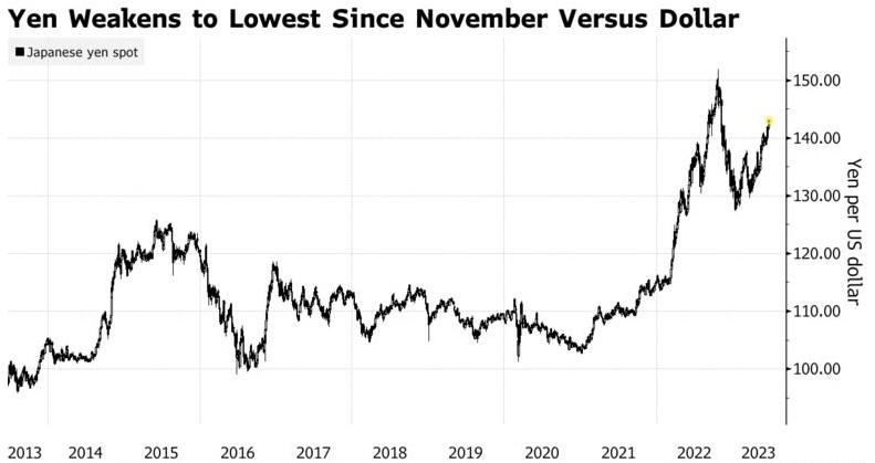 吉林敖东发布上半年预增公告 净利润同比增长130.00%~140.00%