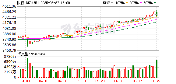 收评：A股三大指数收盘涨跌不一 PEEK材料、火电板块走强