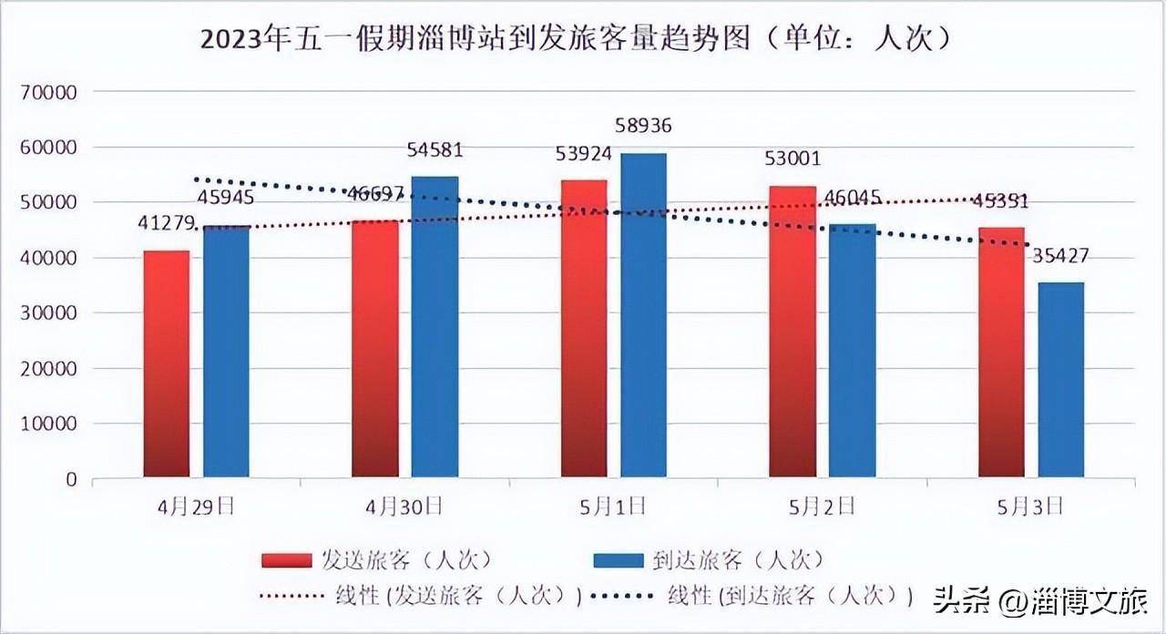 去哪儿：暑假亲子酒店预订量同比涨八成