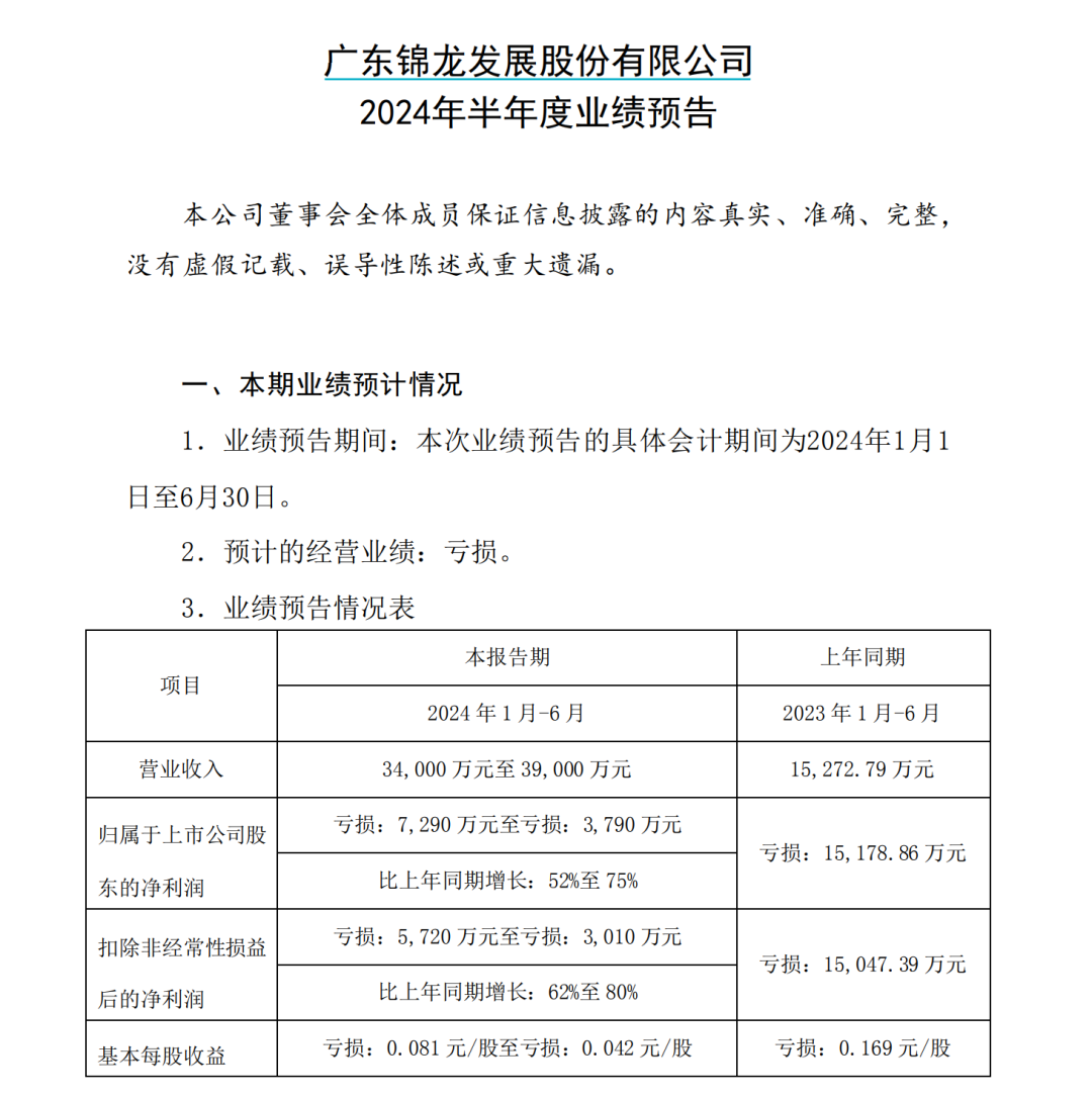 奥浦迈：上半年净利同比预增约53.28%
