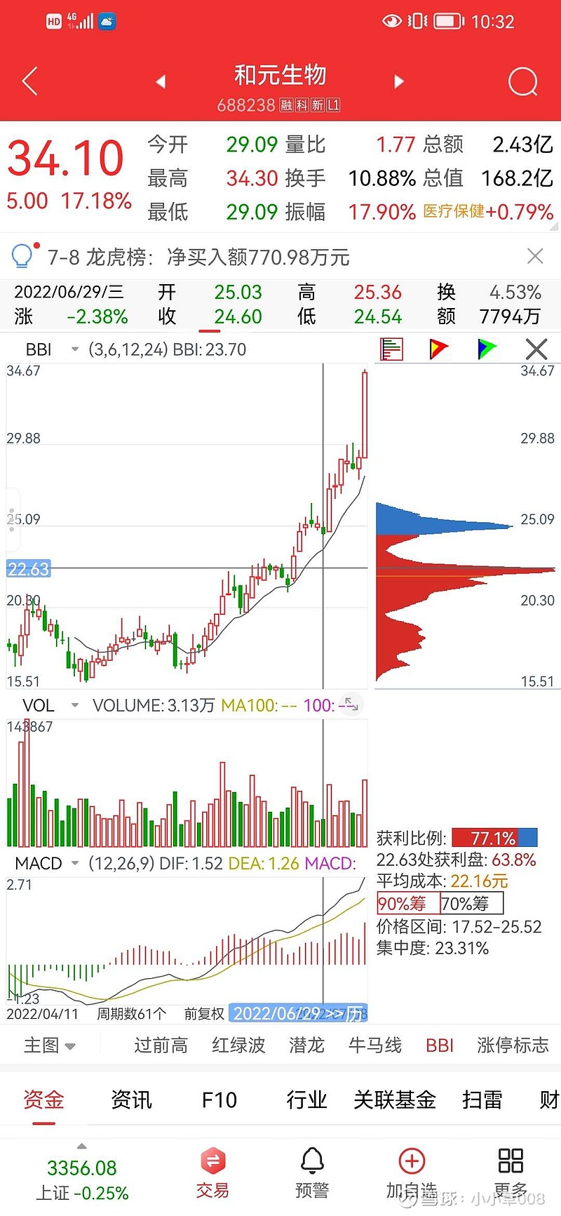 德恩精工最新股东户数环比下降6.53% 筹码趋向集中