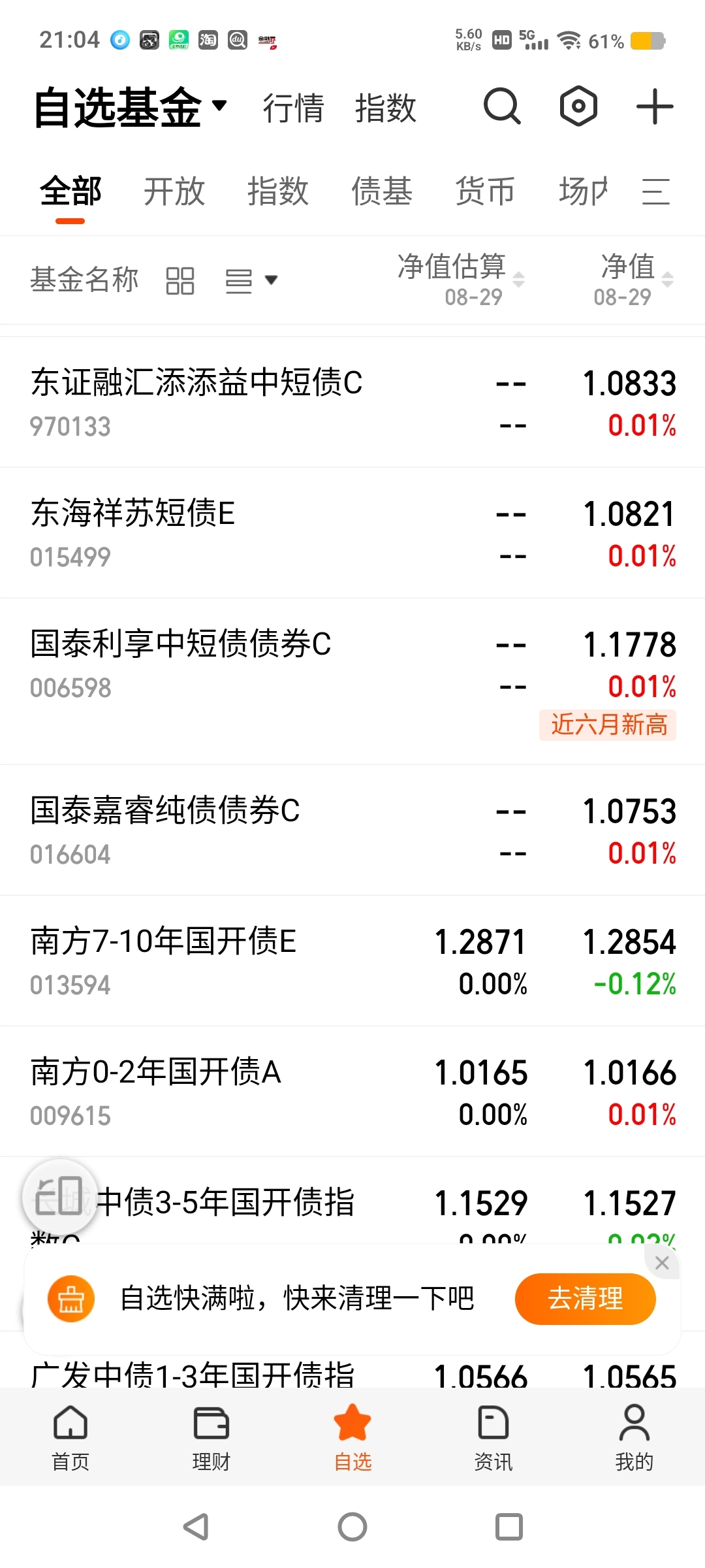 债市再现调整，上周纯债基金表现欠佳，有产品被大额赎回