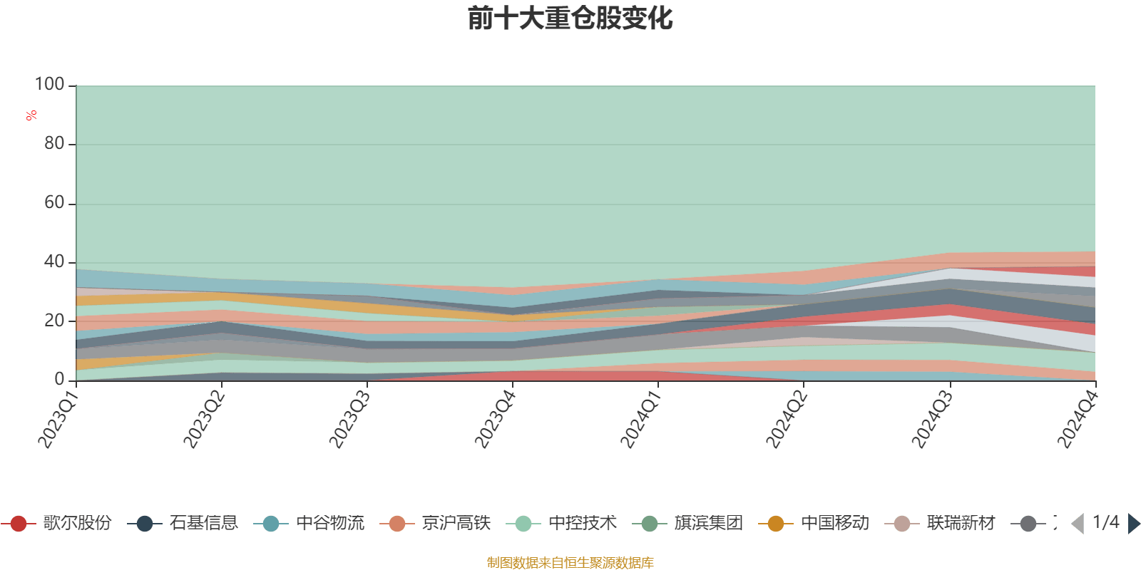 奥瑞德预计上半年净利润扭亏为盈，算力业务稳定发展