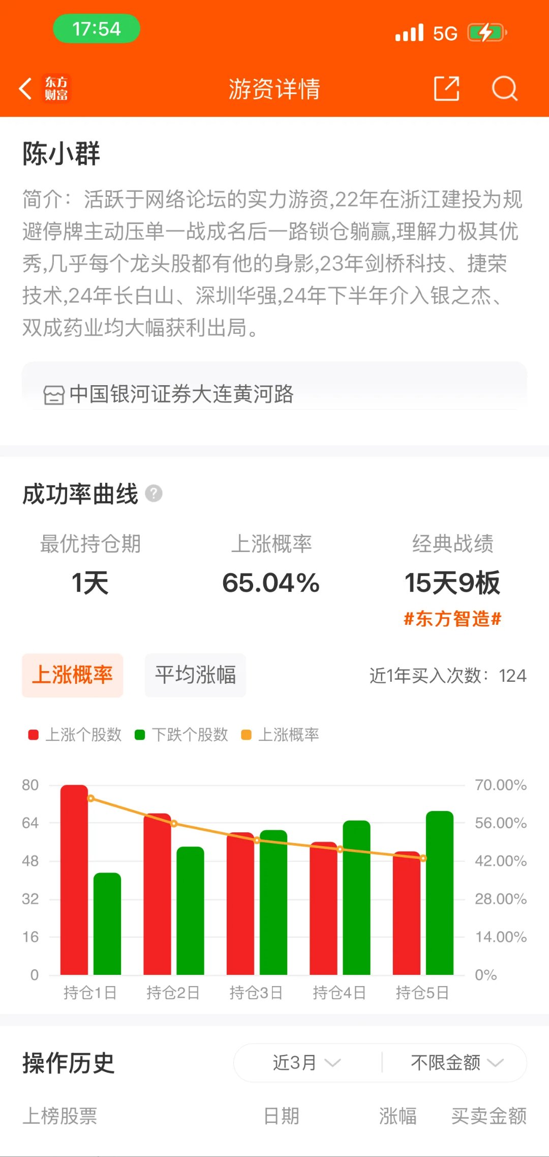 65股股东户数连降 筹码持续集中