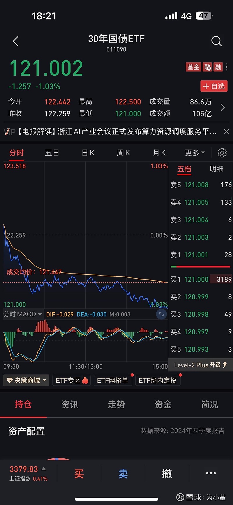 资金面有望回归均衡偏松，平安债券ETF三剑客备受关注