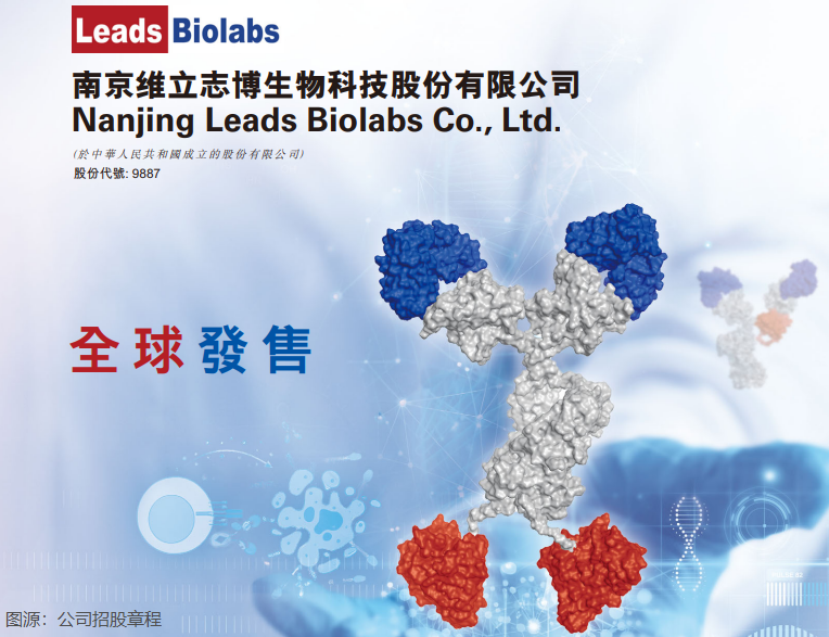 �S立志博-B(09887.HK) 7月17日―7月22日招股