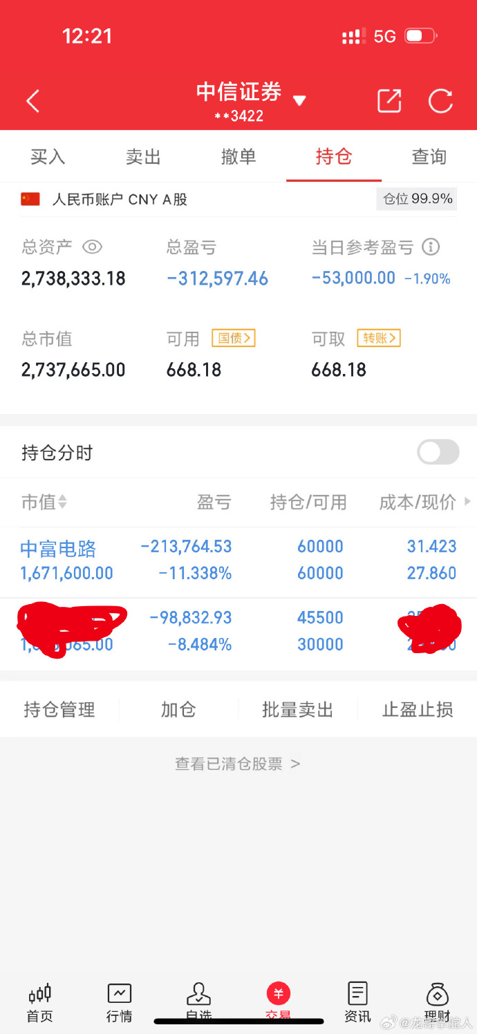 中证转债指数午盘涨0.28%
